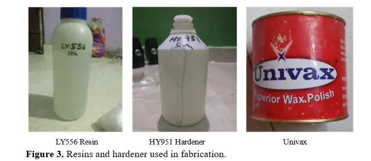 Evaluation of Impact Strength and Hardness for Polymer Matrix Composites with Steel, Carbon and Glass Reinforcements for Automotive Applications 4 figures