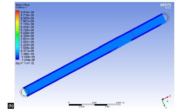 Enhancing the Performance of Evacuated Tube Heat Pipe Solar Collector Using CuO Nanofluid 5 figures