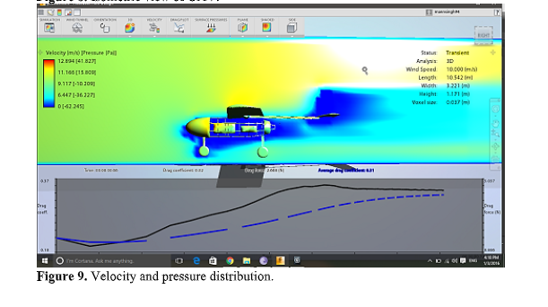 A New Design and CFD Analysis of UAV for Military and Other Applications 10 figures
