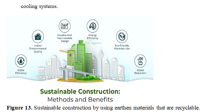 Use of Earthen Materials in Interior Spaces 11 figures