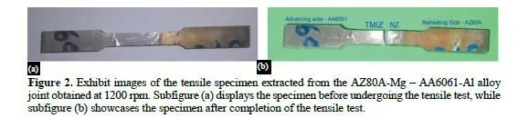 Impact of Tool rotating speeds on the Mechanical characteristics of dissimilar friction stir-welded AZ80A-Mg – AA6061-Al joints 3 figures