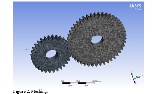 Finite Element Analysis of Spur Gear Manufactured of Al7475-SiC Composites 3 figures
