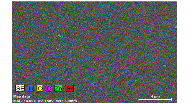Synthesis and Functional Group Analysis of Solution Processed Zinc Oxide Thin Film Grown on Polyethylene Terephthalate 8 figures