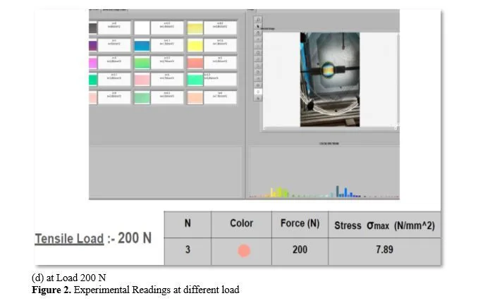 Integrated Analysis of Stress Patterns in Transparent Polycarbonate Specimens: A Comparative Study between Photoelasticity and FEA Simulation for Compact Circular Testing 6 figures