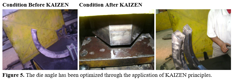 Experimental Analysis of Line Balancing Issues in Automotive Fuel Tank Bracket Production 6 figures