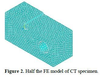 Fracture behavior of 2124Al- 10vol% SiCp composite tensile specimens for different heat treatment conditions 3 figures
