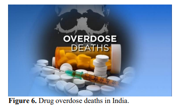 Drug abuse in Teenagers 7 figures