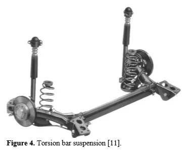 A Review on Enhancing Vehicle Comfort and Handling Through Advanced Suspension Systems 5 figures