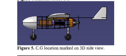 A New Design and CFD Analysis of UAV for Military and Other Applications 6 figures