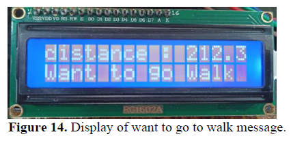 IoT-enabled Assistive Gloves for Individuals with Disabilities 15 figures