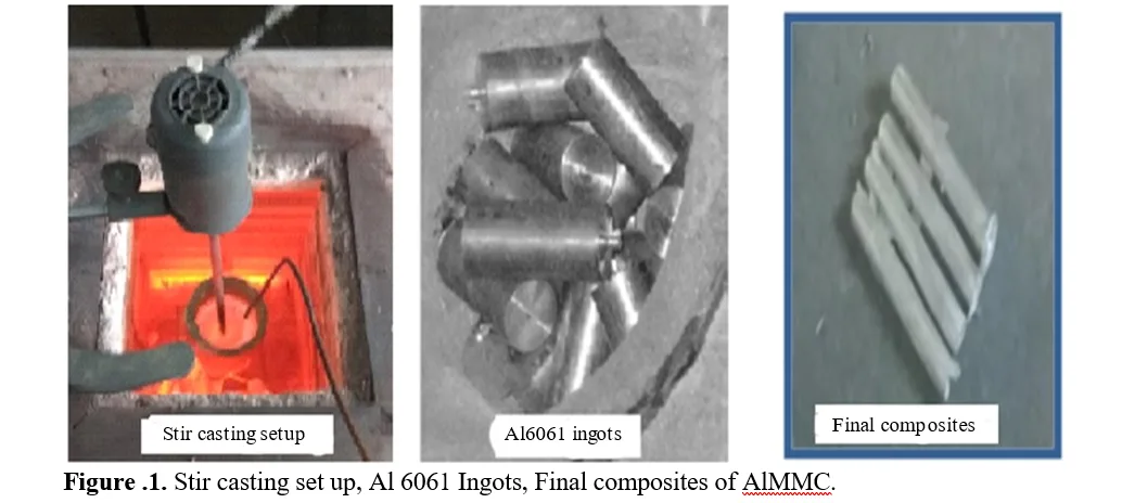 Enhancing The Mechanical Performance of Al6061/Graphite Composites Reinforced with Sic and Aluminium Oxide Processed by Stir Casting 2 figures