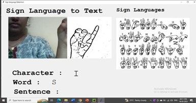 A Study of ROI Based Sign Language to Text Translation in Real Time Using Deep Learning 3 figures