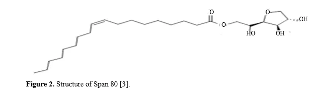 Formulation and development of Lamivudine Nanoemulsion by using Emulsifying Polymers and It’s Evaluation 3 figures