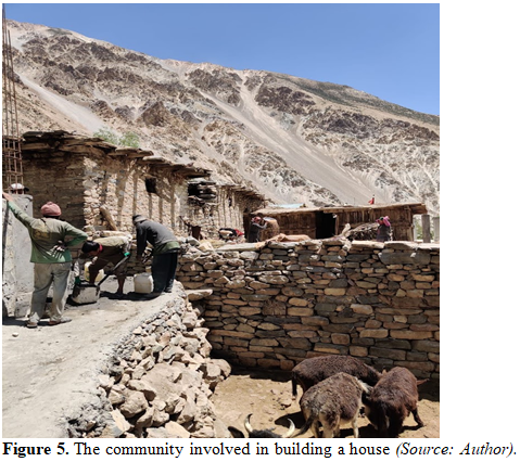 Unveiling Hango's Architectural Legacy: Sustainable Building Traditions Through a Community-Centric Approach 5 figures
