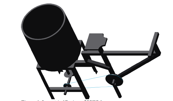 Designing a Sustainable Pedal-Powered Washing Machine for Rural Areas 2 figures