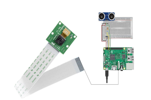 Sense Wear: Empowering Accessibility for the Visually Impaired 2 figures