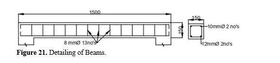 Experimental Study on Sustainable Light Weight Concrete Incorporating with Oil Palm Industrial Waste 22 figures