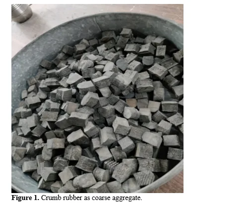 Optimization of Polymer-Enhanced Sustainable Concrete: A Composite Approach with Bentonite and Crumb Rubber Aggregates 2 figures