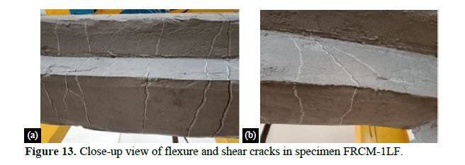 Retrofitting of RC Beams Using FRP and FRCM 14 figures