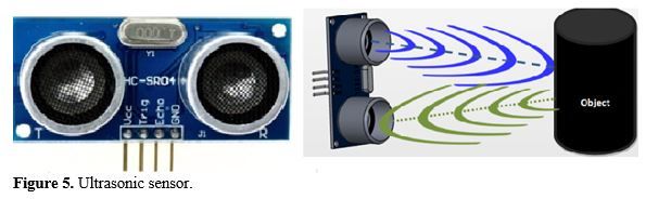 Incorporating Sensors and Algorithms for Enhanced Go-Kart Driver Awareness and Navigation 6 figures