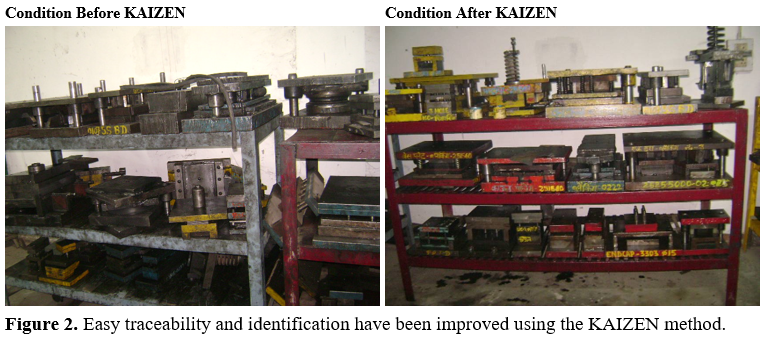 Experimental Analysis of Line Balancing Issues in Automotive Fuel Tank Bracket Production 3 figures