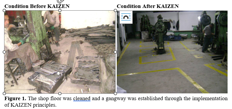 Experimental Analysis of Line Balancing Issues in Automotive Fuel Tank Bracket Production 2 figures