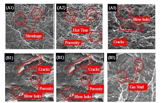 Enhancements in Titanium Matrix Composites: A Multifaceted Exploration of Various Structural Ceramics Reinforcement 6 figures