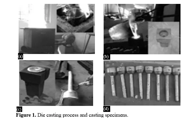 Microstructural Characterisation and Analysis of Mechanical Behaviour of Hybrid AA 7075/7178 Fabricated Using Die Casting Technique 2 figures