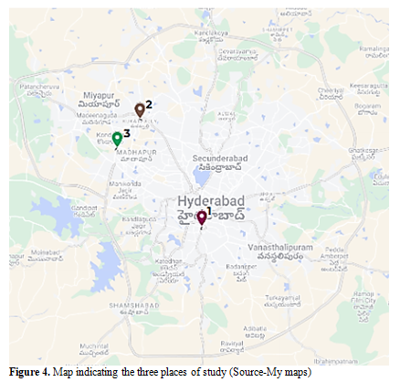 Mixed use settlements in a metro city: Effects on people & context 4 figures