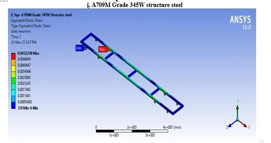 Structural Analysis of Heavy Vehicle Chassis Using Various Geometries and Materials 33 figures