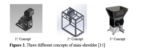 Recycling of Plastic Waste Using Mini Shredder 3 figures