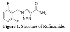Development and Validation of a Robust RP-HPLC Method for Rufinamide Quantification in Pharmaceutical Dosage Forms 2 figures