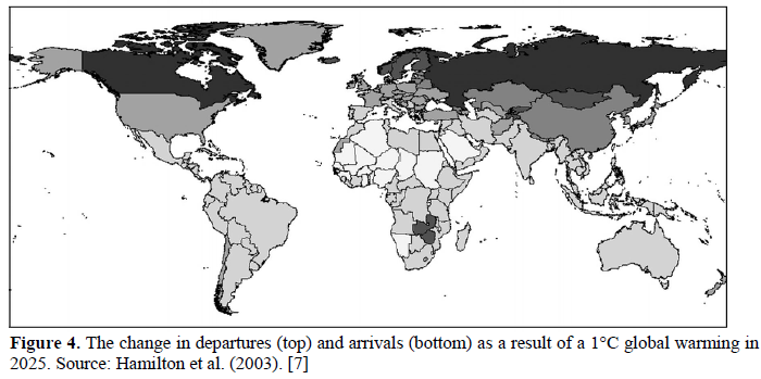 A Study of climate change and its impact on tourism 8 figures