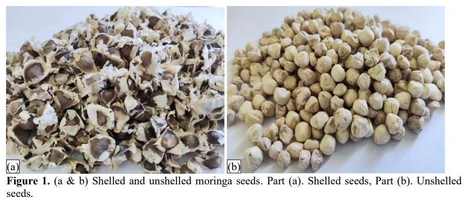 Effect of Particle Size on Recovery of Moringa (Moringa oleifera) Seeds Oil and Quality Characterization 2 figures