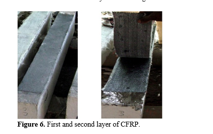 Enhanced Durability and Performance of Reinforced Concrete Beams through CFRP Wrapping: An Experimental Investigation 7 figures