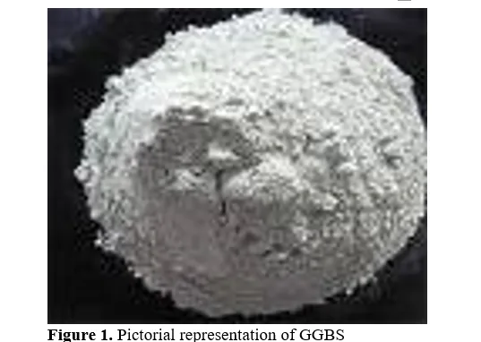 Enhancing Concrete Performance With GGBFS: An Analysis of Strength Characteristics at Various Replacement Levels 2 figures