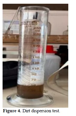 Formulation And Evaluation of Herbal Handwash 5 figures