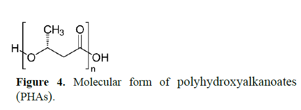 Synthesis, Properties, Nanocomposites, and Electrochemical Applications of Polyaniline: A Review 5 figures