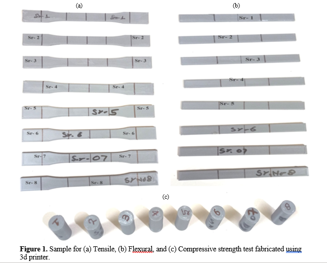 Parametric Effect on the Mechanical Property of Extrusion-Based 3D-Printed Parts 2 figures
