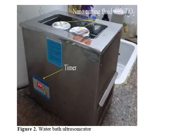 Rheological behaviour analysis of prepared nano-cutting fluids from Al2O3 and TiO2 3 figures