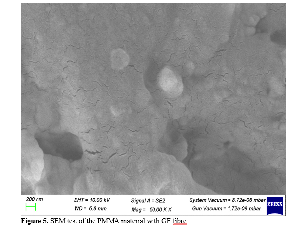Improvement of mechanical properties for PMMA based Denture material 6 figures