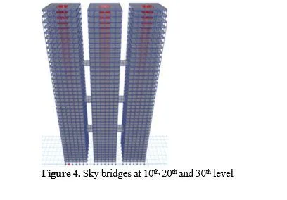 Dynamic Analysis of Reinforced Tall Structural Systems Connected in Series 5 figures