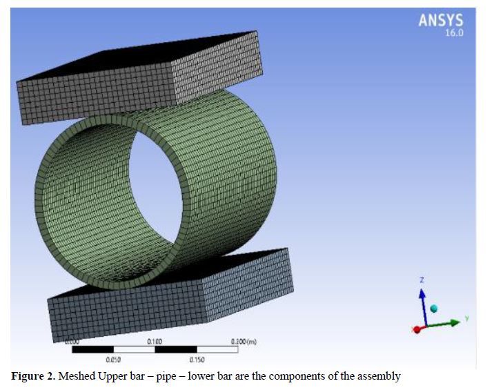 Strength Investigation on Butt Welded Polymer Tubes 3 figures