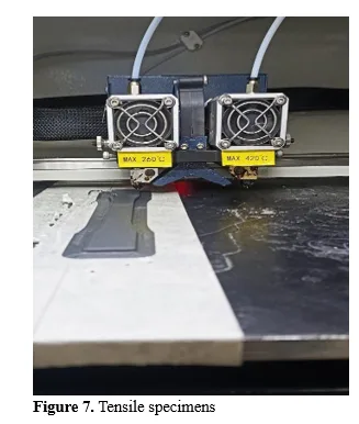Optimization of Tensile and Flexural Properties of PETG Filament in FDM 3D Printing Using Response Surface Methodology 8 figures