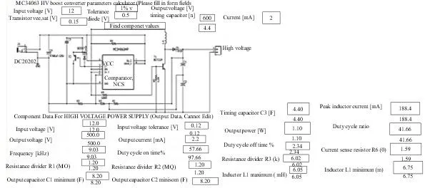 Study of Efficient HVDC Boost Converters: Design Challenges and Solutions 2 figures