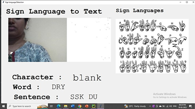 A Study of ROI Based Sign Language to Text Translation in Real Time Using Deep Learning 2 figures