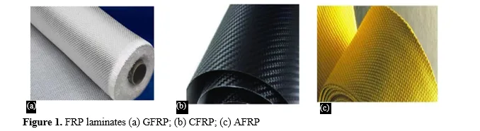 Effectiveness of Concrete Retrofitted with FRP Wrapping Subjected to Higher Temperature 2 figures