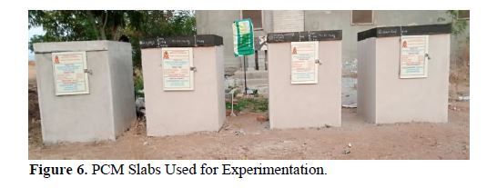 Experimental Analysis Of Thermal Behaviour Of Phase Change Materials In Cooling Applications Of Roof Top Building Slabs 7 figures