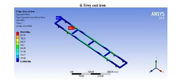 Structural Analysis of Heavy Vehicle Chassis Using Various Geometries and Materials 36 figures