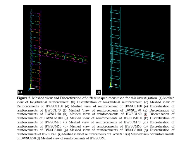 Numerical Investigation on Structural Behavior of RC Beam-Column Joints: Beam Weak in Shear 12 figures